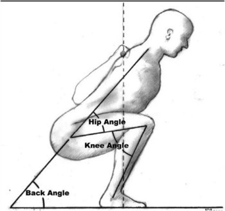 squat figure 11